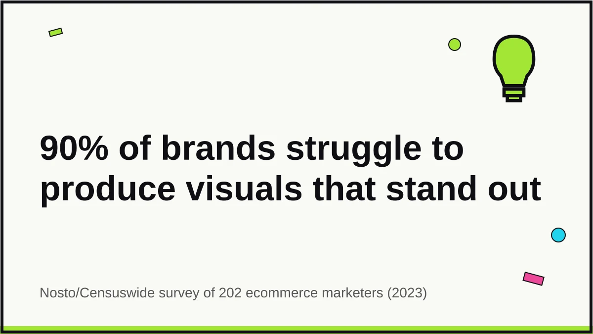 Closing quote card: 90% of ecommerce marketers admit they struggle to generate visuals that stand out from competitors — the creative-fatigue gap UGC is filling. Source: Nosto/Censuswide 2023.